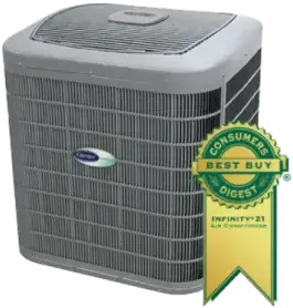 Air Conditioners & Heat Pumps